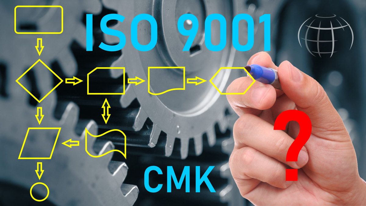 Что такое СМК и стандарт ISO 9001?